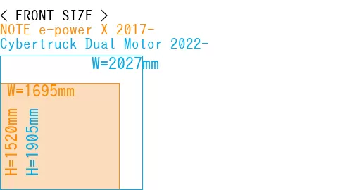 #NOTE e-power X 2017- + Cybertruck Dual Motor 2022-